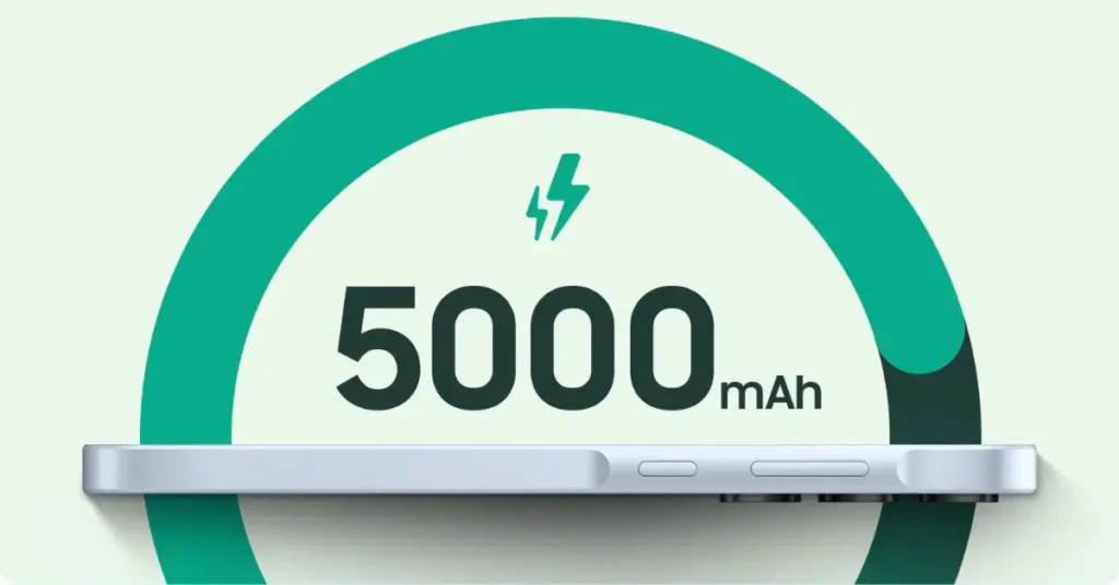 Samsung Galaxy A35 Battery Life