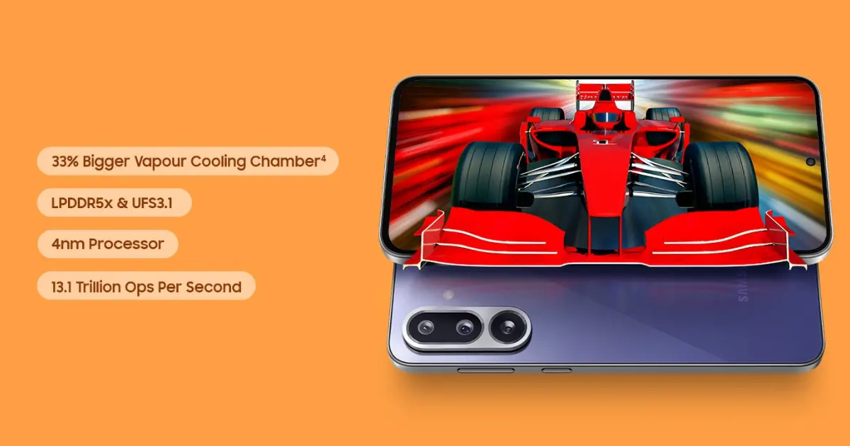 Samsung Galaxy F56 Performance
